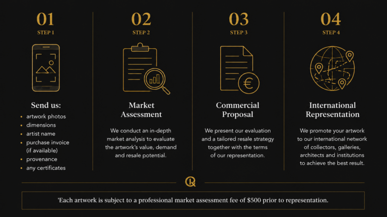 Four-step process to sell an artwork with Carton Rouge International Contemporary Art Gallery, including artwork submission, market assessment, commercial proposal and international representation.